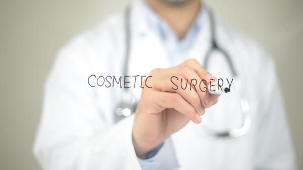 Cosmetic Surgery Clinic  project feasibility